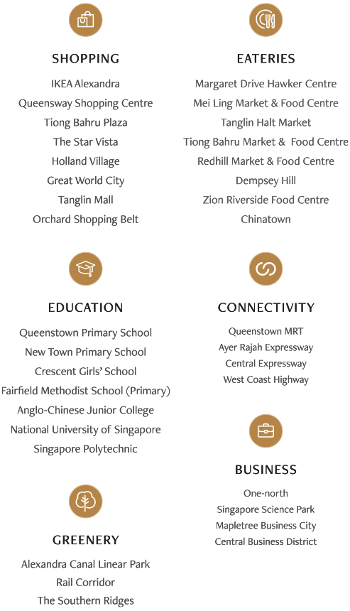 Centered Mobile Image